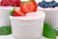 Jogurt "živé" a "neživé". Ako vyrobiť jogurt pre dieťa. Ako vyrobiť jogurt doma?