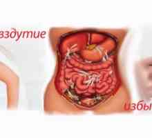Klinický obraz črevných polypov